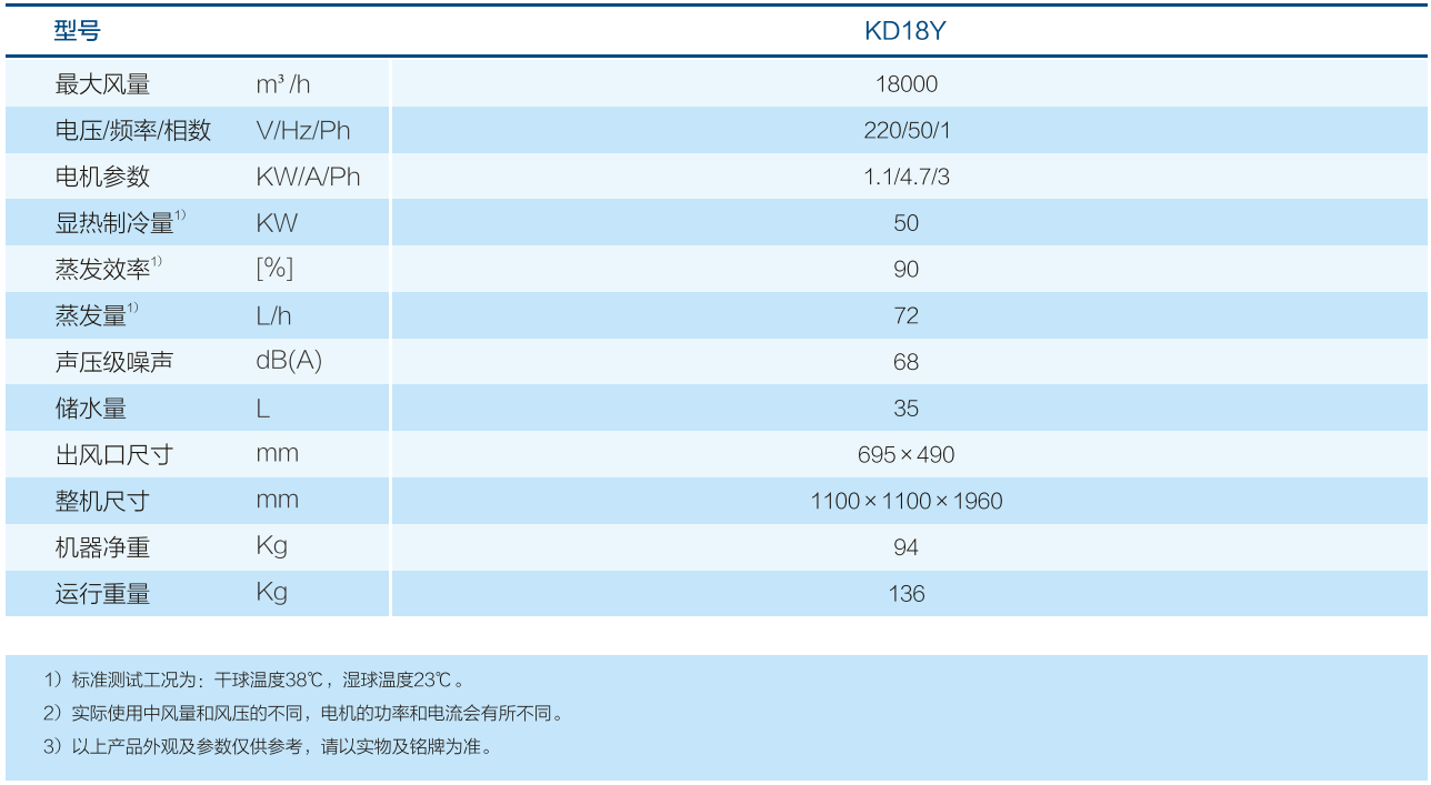 宝马娱乐(中国游)官方网站